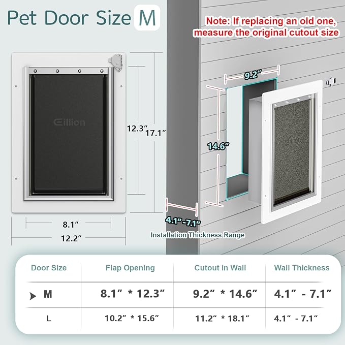 Pet Door for Wall Dog Door for Wall, 3-Flap Doggie Door with Insulation, Durable Plastic Frame and Telescoping Tunnel, Pets Up to 40 Lb (Medium Size)