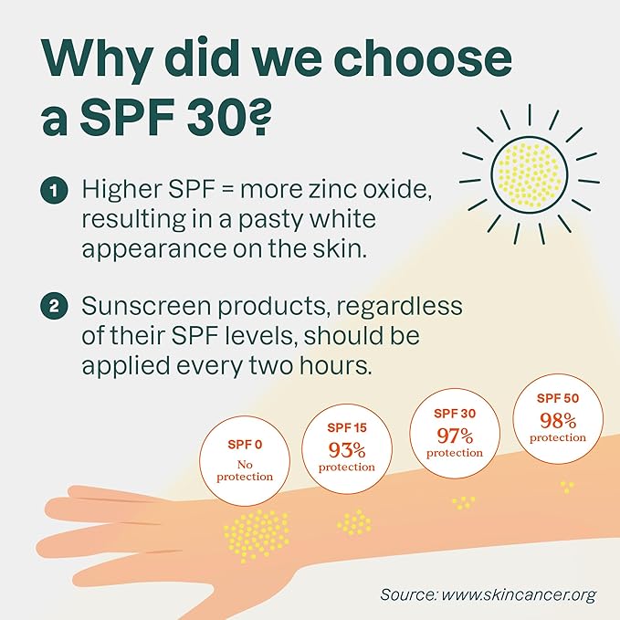 ATTITUDE Mineral Sunscreen Stick with Zinc Oxide, SPF 30, EWG Verified, Plastic-Free, Broad Spectrum UVA/UVB Protection, Dermatologically Tested, Vegan, Orange Blossom, 2.1 Ounces