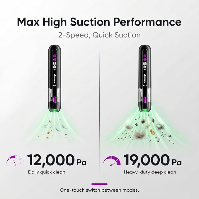 Amzany Cordless Handheld Vacuum for Car & Home, 19000Pa Suction, 80000RPM Brushless Motor, 4 in 1 Mini Portable Pet Hair Vacuum Cleaner, Green LED Dust Detection, 435g Lightweight, Type-C Charging