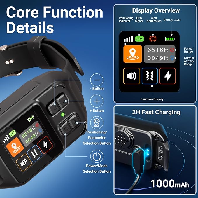 GPS Wireless Dog Fence System, Circular & Custom Boundary, No Subscription