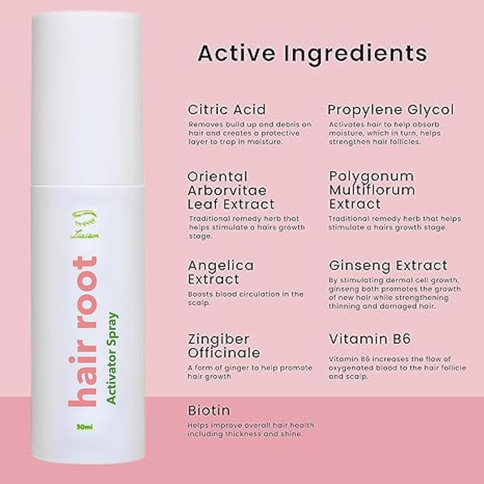 Hair Root Activator Spray for Women - Volumizing & Thickening Formula for Fast Growth,Strengthens Follicles & Promotes Healthy Hair - Reduces Thinning and Breakage