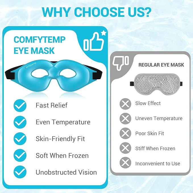 Comfytemp Cold Gel Eye Mask, Cooling Eye Ice Pack for Puffiness, Reusable Cold Compress Sleeping Mask for Puffy Eye, Dry Eyes, Sinus, Dark Circles, Migraines Relief, 2 Temp Side, Get Well Gift, 1 Pcs