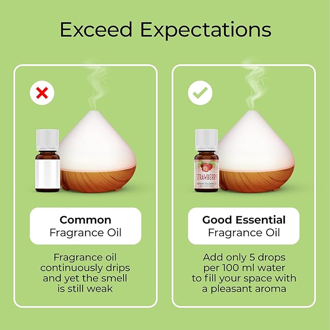 Good Essential Professional Strawberry Fragrance Oil (30ml/1 fl oz) for Diffuser, Candle, Soap & Lotion Making, Perfume for Skin Use