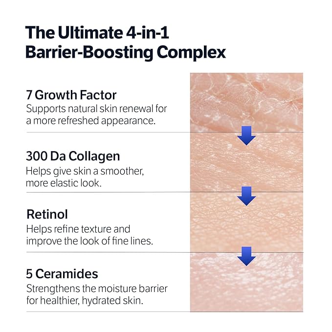 SUNGBOON EDITOR Deep Collagen 7GF Korean Night Cream for Face and Neck | Advanced Skincare Formula & Nighttime Moisturizer | 5 Ceramides & Retinol | Firm-Looking/Barrier-Supporting, 1.69oz