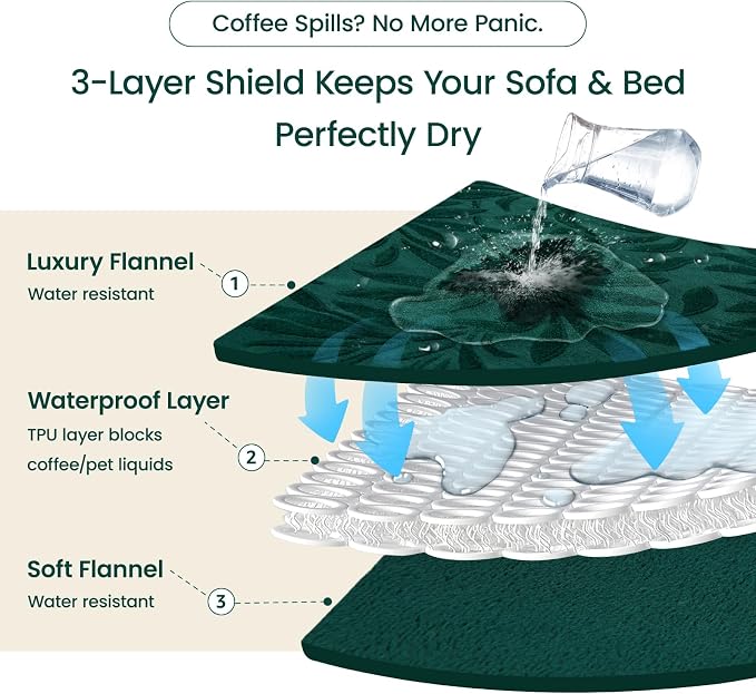 LOOBANI Waterproof Blanket for Bed: Soft Flannel Love Blanket 80"x90" for Queen Beds, Waterproof Pet Blanket fot Large Dogs with Storage Bag, Stain-Proof Couch Protector for Kid and Pet