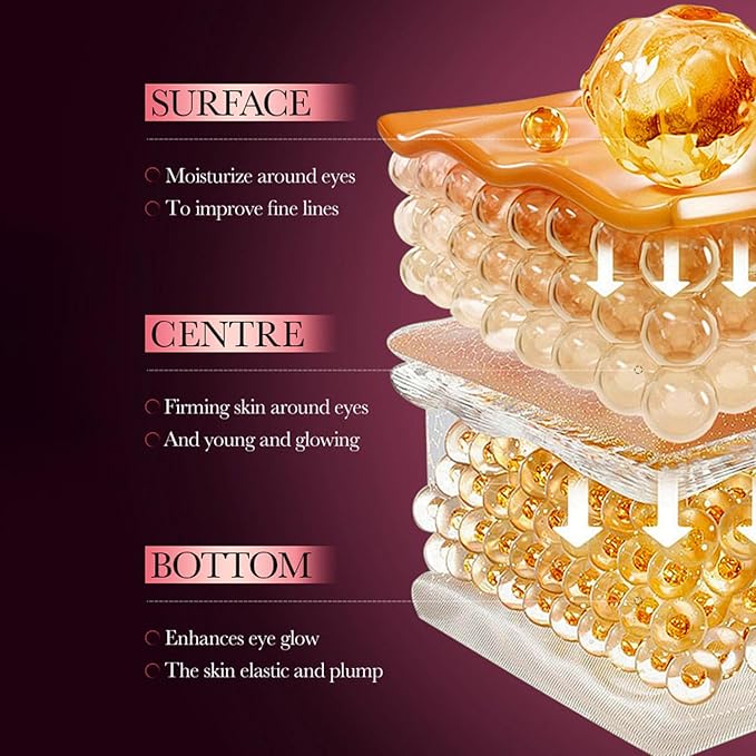 Under Eye Patches (40 Pairs), Under Eye Mask Pads for Puffy Eyes,Dark Circles,Bags & Wrinkles with Collagen & Hyaluronic Acid,Revitalises & Refreshes Skin,Eye Skin Care Gift Set for Men & Women