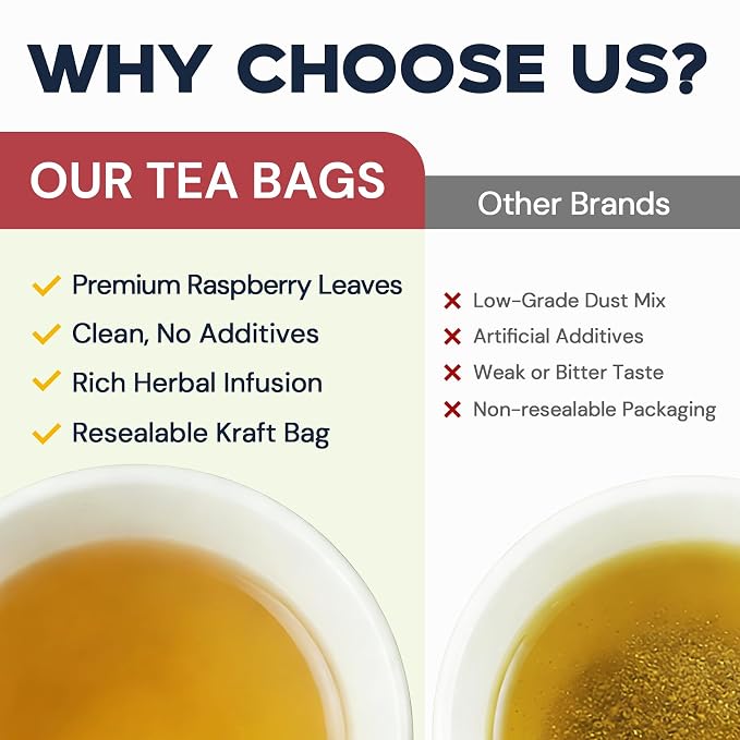 Raspberry Leaf Tea - 100 Teabags, Naturally Caffeine-Free, Mild & Herbal Taste