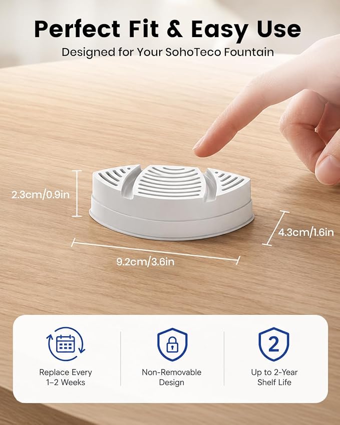 Official Replacement Filters for Pet Water Fountain | 15 Pack Replacement Filters - Self-Designed Filtration System - Easy Filter Changes - Compatible with SohoTeco Fountain