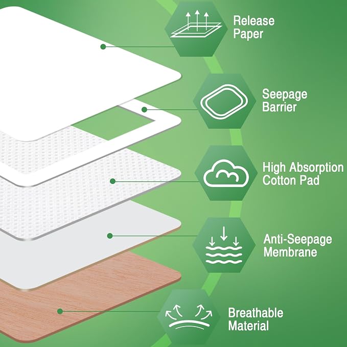 Geiserailie 50 Pcs Castor Oil Pack Wrap Bulk Disposable Leak Proof Organic Cotton Castor Oil Patches Self Adhesive Pads for Belly Waist Stomach Knee Back Neck Arm(7.9 x 5.5 Inches)