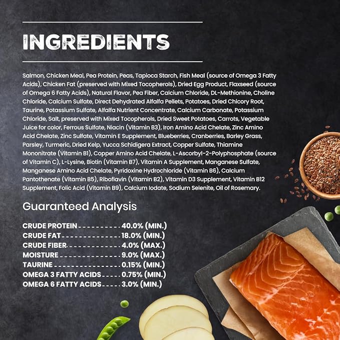 Blue Buffalo Wilderness Salmon Adult Dry Cat Food, Grain-Free, 5 lb | Real Salmon #1 Ingredient, High Protein Nutrition, Supports Immunity with Antioxidant-Rich LifeSource Bits