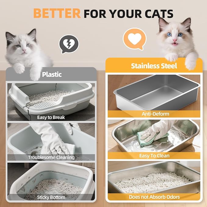 WoofiGo XXL Stainless Steel Cat Litter Box, High Sided Open Top Litter Pan | Anti-Urine Leakage Design, Spacious Interior for Big Cats, Non-Stick, Odor Resistant, Easy Clean, Scoop Included (White)