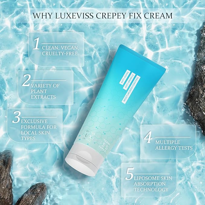 Advanced Crepey Skin Repair Cream – Anti-Wrinkle & Sagging Firming Moisturizer for Face, Neck, Chest, Arms & Body, Deep Hydration for Smoother, Firmer-Looking Skin, 3.35 Oz