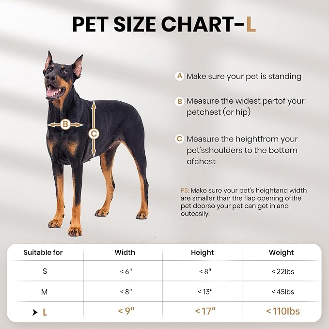 All Aluminum Dog Door, Rust Proof Heavy Duty Large Dog Door for Exterior Doors, Doggy Door with 2 Magnetic Flaps, Energy Efficient, Closing Panel, Pet Door for Pets Up to 110Lb | Rust Proof Heavy Duty Doggy Door for Exterior Doors, Doggie Door with 2 M...