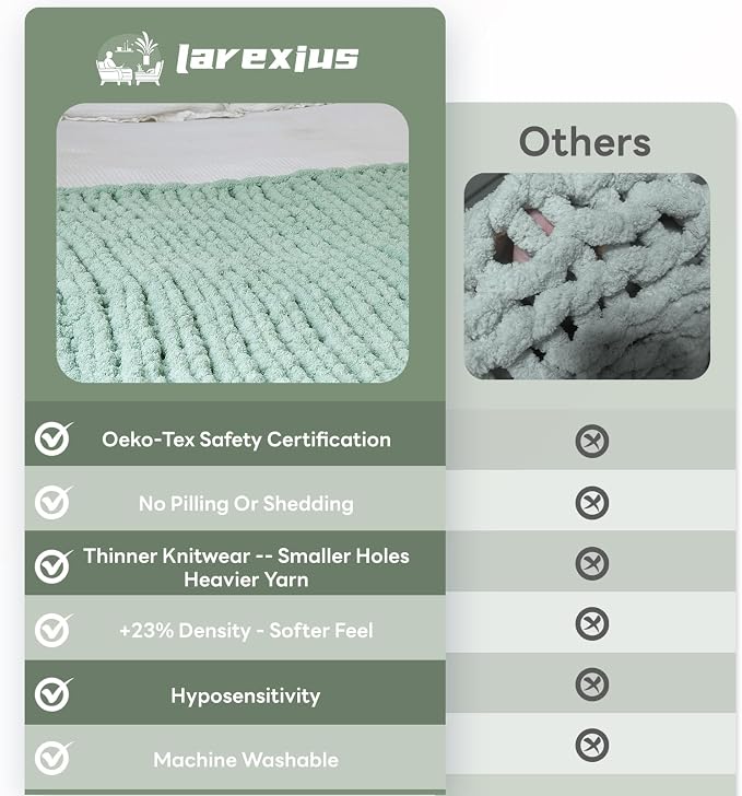Chunky Knit Blanket - Luxury Soft Cozy 60 * 80 Throw Blanket,100% Woven Blanket Rope Knot Throw Blanket for Couch, Sofa, Home Decor, Gift - Machine Washable (Sage Green, 60 * 80)