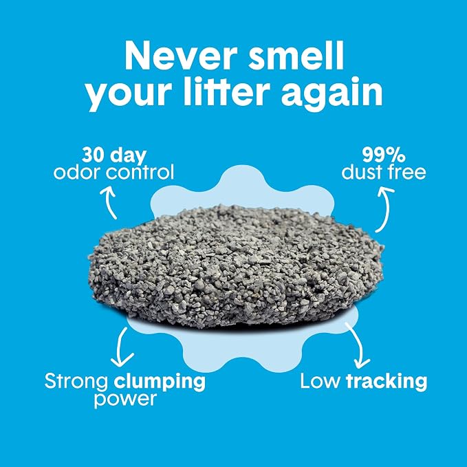 Boxie Premium Unscented Clumping Cat Litter 30 Day Odour Control 40 lb