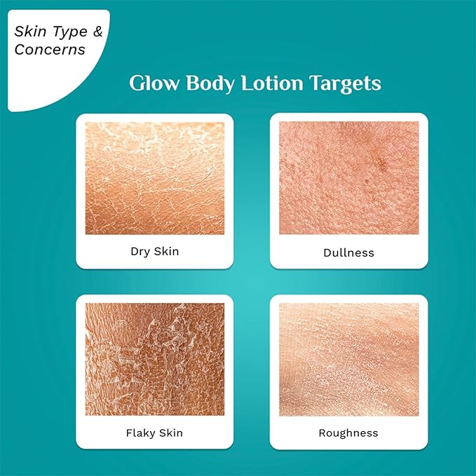 Pilgrim Glow Body Lotion with Spanish Squalane & Niacinamide | Lightweight Daily Moisturizer for Dry, Dull Skin | Long-Lasting Hydration & Smooth Feel | 13.53 Fl Oz (400ml)