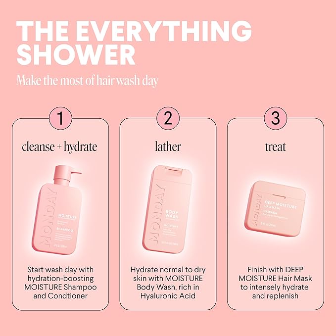 MONDAY HAIRCARE MOISTURE Body Wash with Hyaluronic Acid, Shea Butter, Coconut Oil & Grapefruit Extract for Normal to Dry Skin 600 mL (Dual Pack)