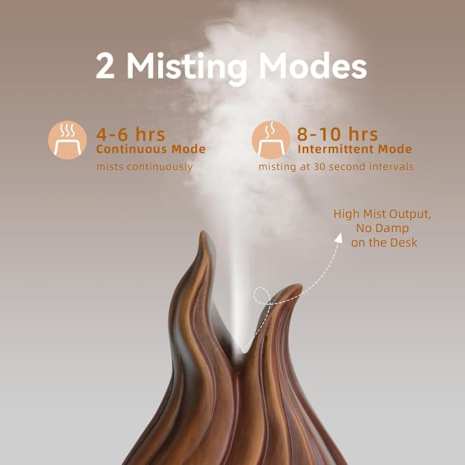 200ml Essential Oil Diffuser for Home, Wood Grain Cover Aromatherapy Diffuser, Cool Mist Humidifier with Safe Auto Shut-Off and 2 Mist Modes & 7 Color LED Night Lights for Office Room (VASE02)