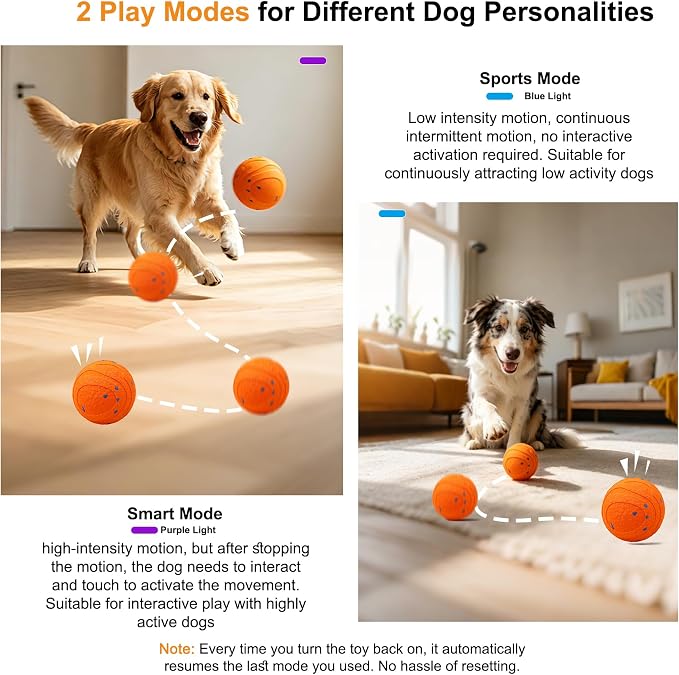 Automatic Interactive Dog Ball - Self Moving Toy for Medium / Large Dogs