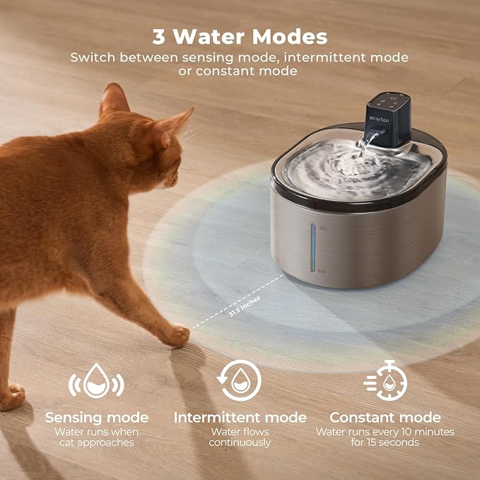 Smartoo Wireless Cat Water Fountain Stainless Steel,152oz/4.5L Cat Fountain | Battery Operated,Cordless Pet Water Fountain for Cats & Dogs, Motion Sensor,Ultra Quiet Pump, Water Fountains for Cats Indoor