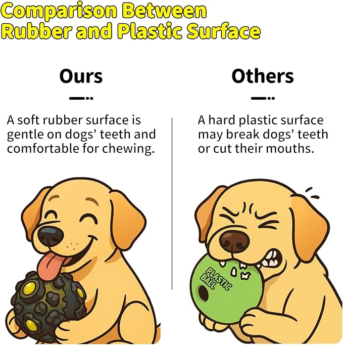 Dog Giggle Balls for Aggressive Chewers Interactive Dog Toy Ball | Fun Squeaky Sound to Keep Them Busy, Durable Rubber Chew Toys, for Small Medium Large Dogs, Indoor & Outdoor, Yellow