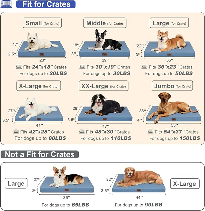 Orthopedic Waterproof Dog Bed for Small Dogs and Cats | Egg Crate Foam for Joint Support, Fits 30x19 Crates, TPU Waterproof Layer, Machine Washable 1680D Oxford Cover, Up to 30 lbs
