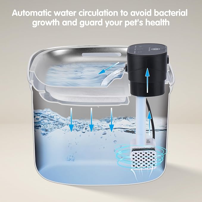 Wireless Cat Water Fountain Stainless Steel, 5L/169oz Automatic Pet Water Dispenser with 5000mAh Battery, 3 Modes (Sensor/Timer/Continuous), Ultra Quiet Pump & 6 Replacement Filters for Cats & Dogs