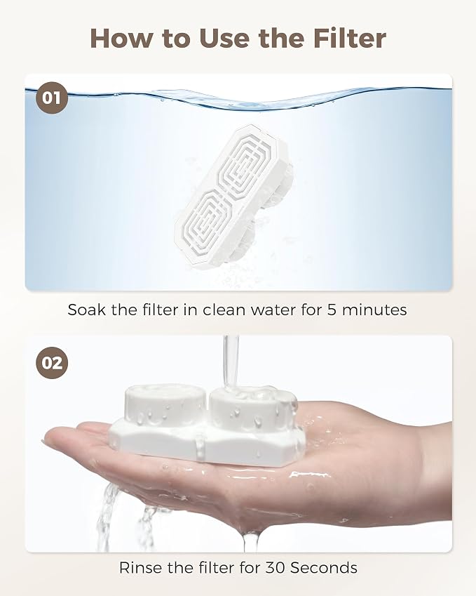 Neareal Official 12-Pack Replacement Filters for 74oz/2.2L Pet Fountain | Replacement Set Includes 12 Filters and 12 Pre-Filter Sponges, Replace Every 1–2 Weeks