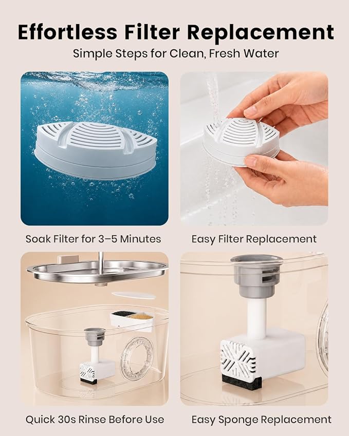 Official Replacement Filters for Pet Water Fountain | 15 Pack Replacement Filters - Self-Designed Filtration System - Easy Filter Changes - Compatible with SohoTeco Fountains
