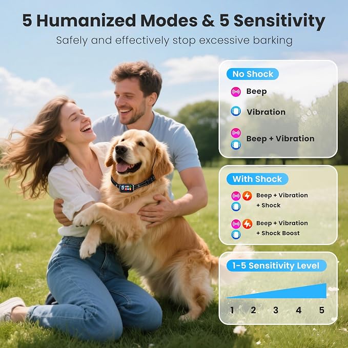 Upgraded Bark Collar for Dogs 10-120lbs, NATGOVOD Smart Anti Barking Collar with 5 Modes & Adjustable Sensitivity & Bark Counter, Waterproof Automatic Bark Collar for Small Medium Large Dogs
