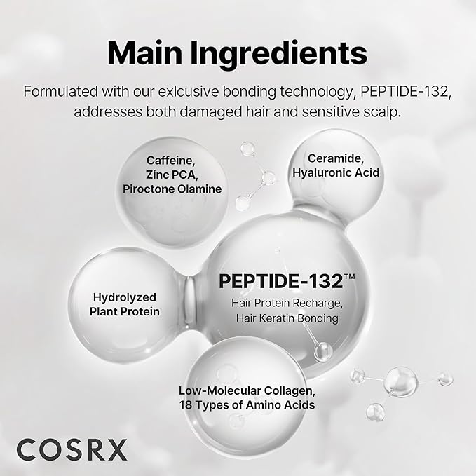 COSRX PEPTIDE 132 Hair Bonding Shampoo - Daily Scalp Treatment for Dandruff, Repairs & Strengthens All Dry and Damaged Hair Types - 6.76 fl oz