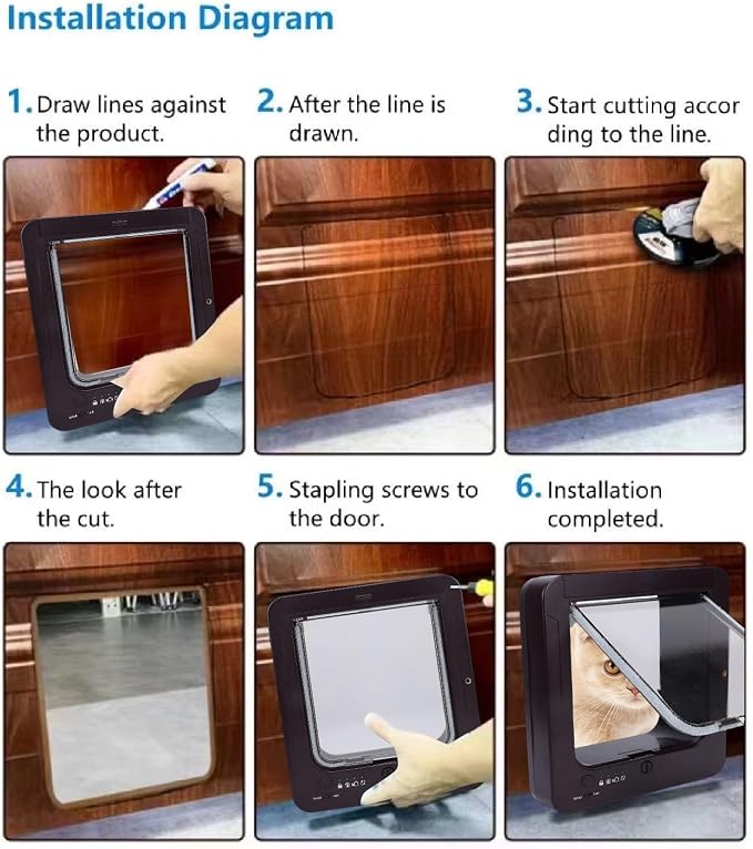 Smart Cat Door, Sensor Automatic Pet Door with Collar Tag and Remote Control Easy Install Access Gate for Cats and Small Dogs