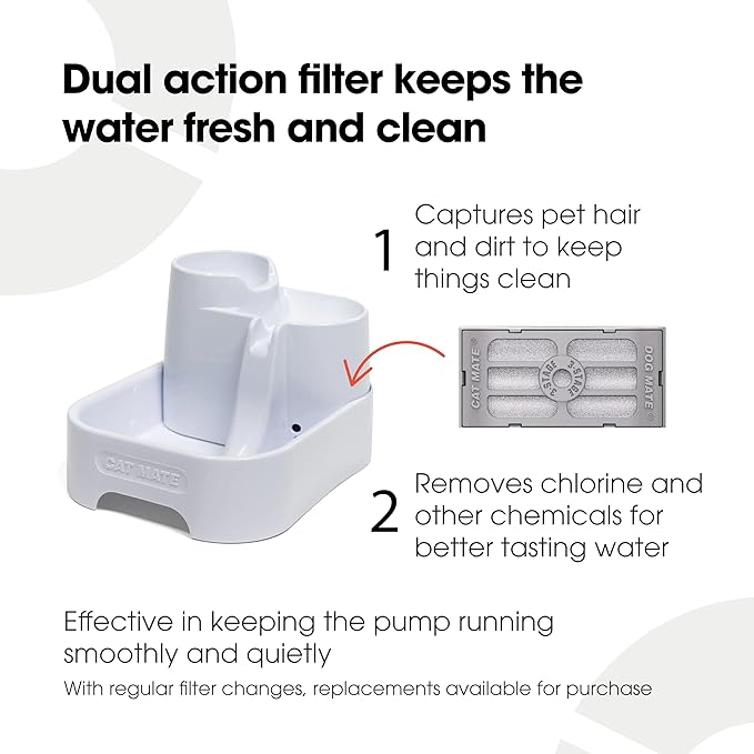 Cat Mate Genuine Pet Fountain 3-Level Fountain, Polymer-Carbon Filter, Super-Quiet Isolated Pump System…
