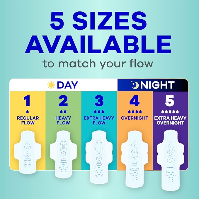 Always Pure Cotton Feminine Pads for Women, FlexFoam Pads with Wings, Size 2, Heavy Absorbency, Unscented, 72 Count (3 Packs of 24)