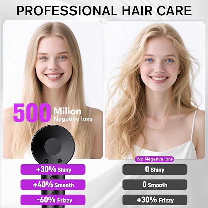 aowoka Hair Dryer, 160000 RPM Professional High Speed Ionic Blow Dryer 500 Million Negative Ions & Heat-Control & Low Noise Hairdryer for Faster Drying, No Heat Damage, Travel with Diffuser（Black）