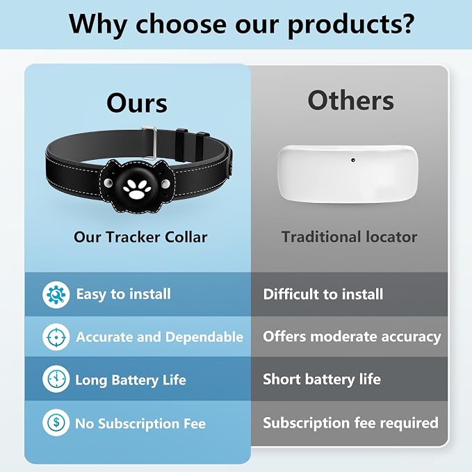 2-in-1 GPS Tracker for Cats: Smart Pet Collar with Real-Time Tracking,No Monthly Fee/Subscription (iOS & Android) Waterproof, Anti-Lost,365-Day Long Battery Life GPS Tracker Cat Collar (Black)