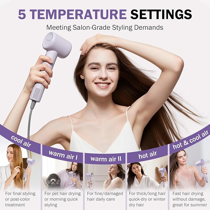 Professional Blow Dryer, 110,000 RPM High-Speed 300M Negative Ions Brushless Hair Dryer for Frizz-Free Shine, Intelligent Thermo-Control Fast Drying, Lightweight Quiet with Magnetic Nozzle