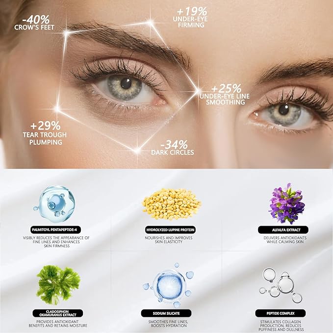 Temporary Instant Eye Tightener Cream - Reduces Bags & Puffiness, Smooths Wrinkles & Fine Lines in Minutes, Temporary Lift & Firm Under-Eye Area, Advanced Lightweight Formula, 1 Fl oz / 30ml