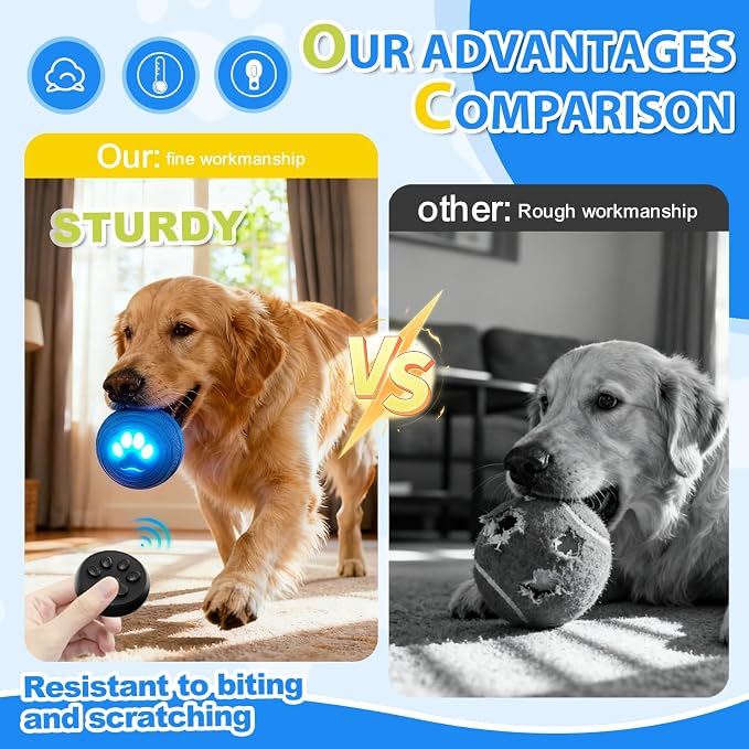 Interactive Dog Toys - Auto Bouncing & Rolling, Chew-Resistant E-TPU Material, 3 Interactive Modes, IPX7 Waterproof, Remote Control, USB Rechargeable, Puppy Toy，Small and Medium-Sized Dogs