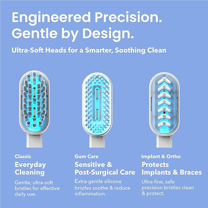 Great Gums Bioelectric Orthodontic Toothbrush for Braces Care - Non Vibrating Dental Care Kit - Rechargeable Extra Soft Toothbrush for Sensitive Gums - Periodontal Oral Hygiene - 3 Brush Heads & Case