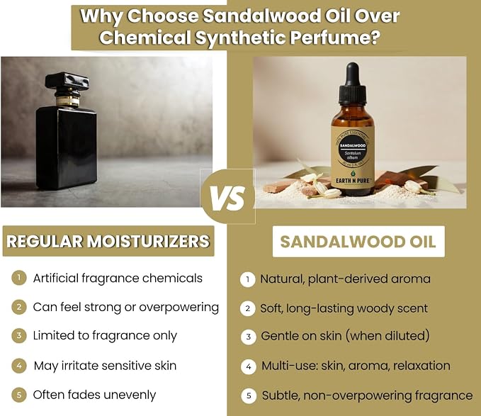 Earth N Pure Sandalwood (Chandan Oil) Essential Oil for Skin- Natural and Therapeutic Grade - 100 ml