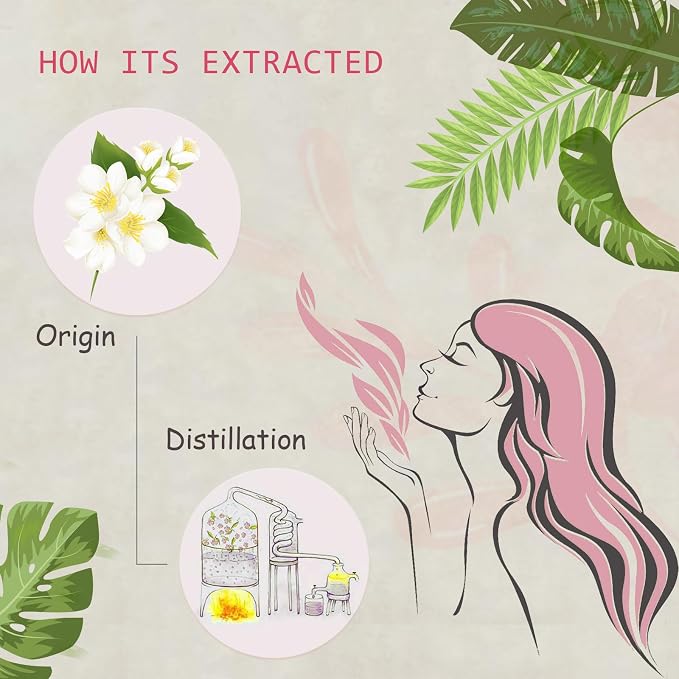 Jasmine & Chamomile Essential Oils - 100% Pure Organic Natural Plant Oils for Diffuser, Aroma, Spa, Massage, Yoga, Perfume, 2x10ML