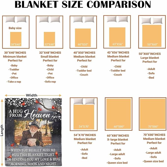 Custom Memorial Blanket with Photo - Sympathy Gift for Loss of Loved One