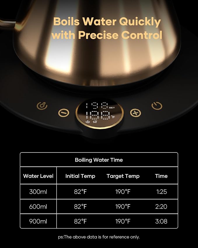 Cocinare Gooseneck Electric Kettle, ±1°F Precise Temperature Control, 1500W Fast Heating, Pour Over Coffee & Tea Kettle with Brew Timer & Keep Warm, Stainless Steel, 0.9L (Gustav Gold)
