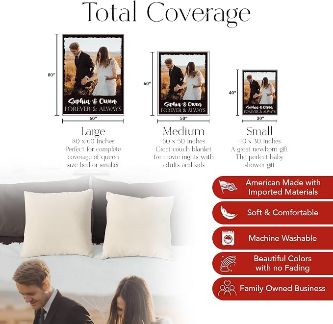 Personalized Photo & Text Blanket, Custom Picture Fleece Throw (1-Pic) | Printed in USA, ships next day, add 1-9 photos & custom text, fleece or sherpa, family keepsake gift, cozy home decor