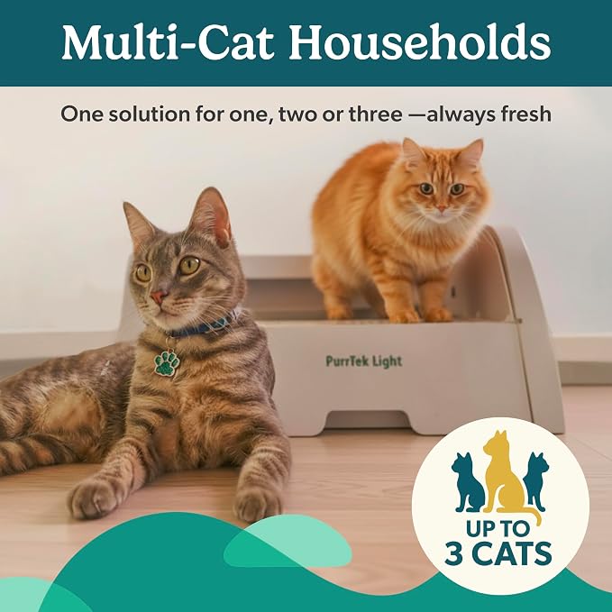 Petcove Self Cleaning Automatic Litter Box for Multi Cat Open Top/Quiet Operation ≤45 dB/Odor Control/Dual Anti-Pinch Safety/Easy App Control with Ultra Fast 5 GHz Wi-Fi - 60 Count Litter Bags
