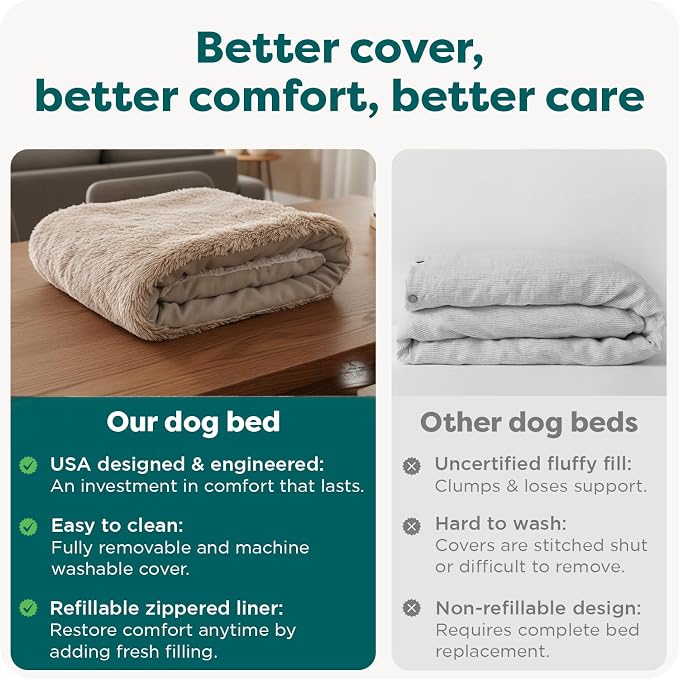FurHaven Replacement Dog Bed Cover, Long Faux Fur for Calming Cuddlers, Machine Washable, Customizable Filling, Jumbo XL, Faux Fur, Taupe