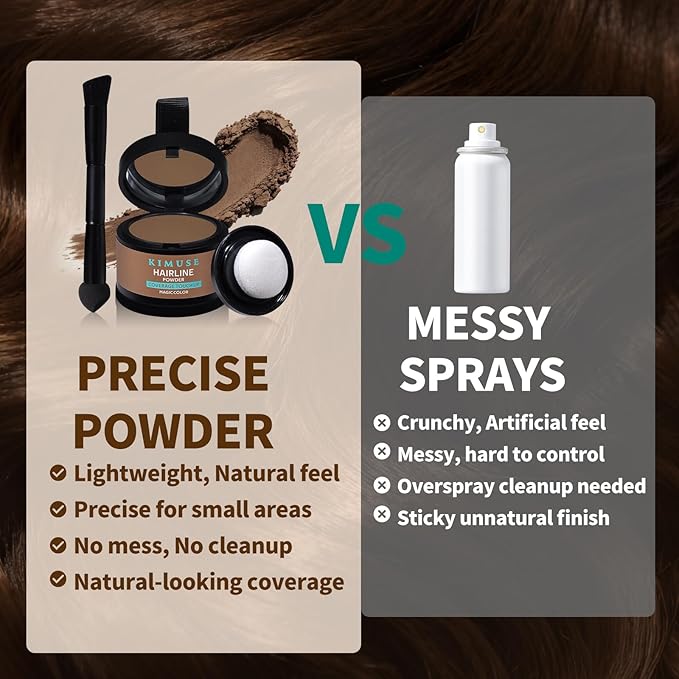 KIMUSE Hairline Powder, Root Touch Up Hair Color, Instantly Conceals Hair Loss, Bald Spot Thin Hair Powder with Dual-ended Hairline Brush for Women and Men, Transfer-proof & Sweat-proof