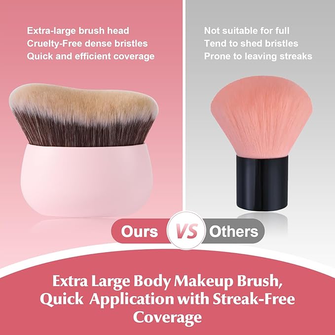 Extra Large Body Makeup Brush,75mm Wide-headed Body Coverage Applicator For Self Tanner, Leg Makeup &Body Blend for Tattoo Cover up Makeup, Oval Face&Back body makeup Brush Wet&Dry Use (pink)