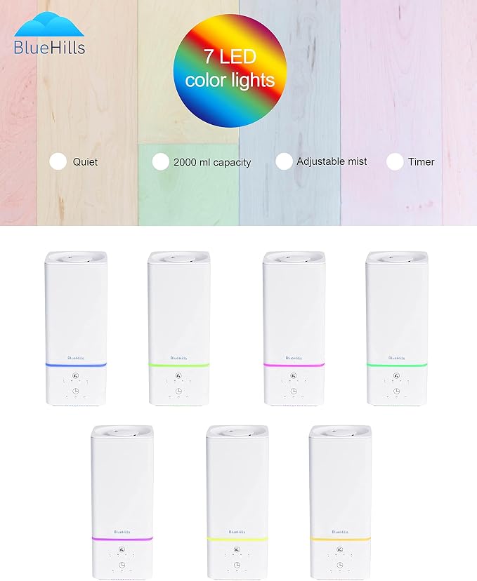 BlueHills 2000 ML Essential Oil Diffuser Humidifier Combo Square White Aroma Diffuser for Large Room Home 2 Liter Extra Large Capacity Long Run High Mist Huge Area Modern Design 2L - Solid White H201